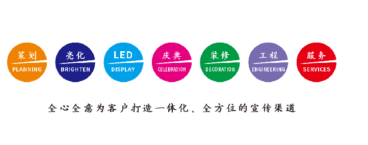 安岳广告公司该如何满足客户需求？