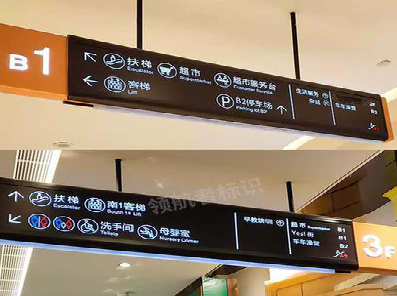 安岳如何通过商场标识牌引导客流分布？